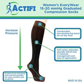 Actifi Women's 15-20 mmHg Compression Socks - Travel, Medical, Nurses, Herringbone Pattern