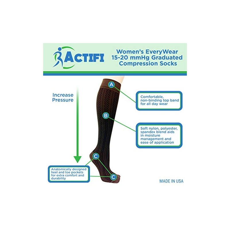 Actifi Women's 15-20 mmHg Compression Socks - Travel, Medical, Nurses,
