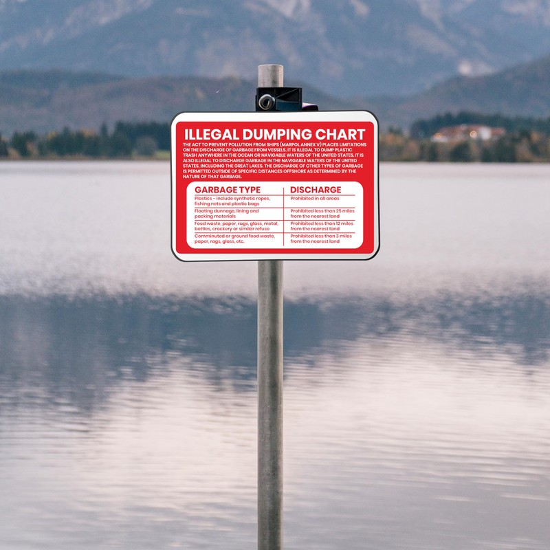 3 x Illegal Dumping Sign