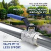 DOJA Barcelona Ball Valve with Lever Handle, Blue, 1/2 Inch,