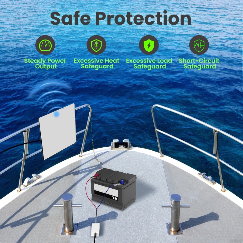 Terapaton Portable Battery Connector, Vehicle Battery Converter for Starlink Mini