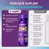 Gluconato Zinc 140mg Inmunidad Piel Cápsulas
