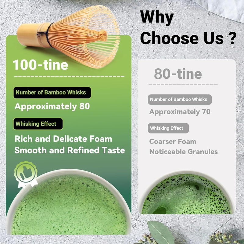 Luikyei Matcha Traditional Starter Set - Bamboo Matcha Whisk (Chasen),