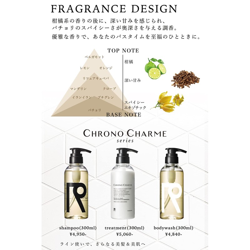 ChronoCharmm Body Wash (Tokyo / Hirotail Complete Membership Salon), Watch