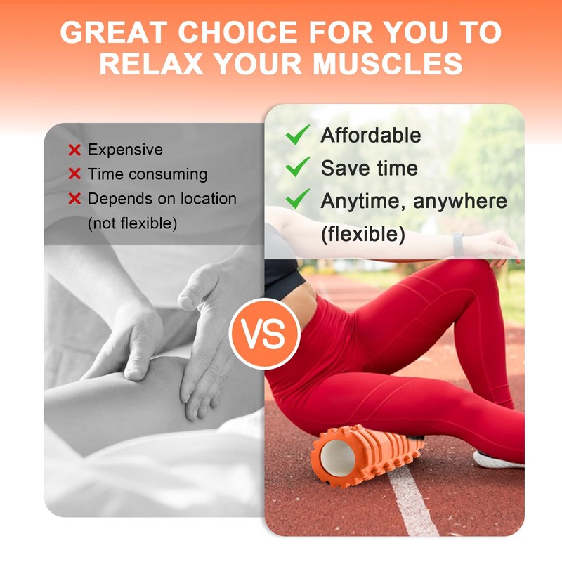 Fascia Roller with 3D Texture Massage, Foam Roller Massage, Massage