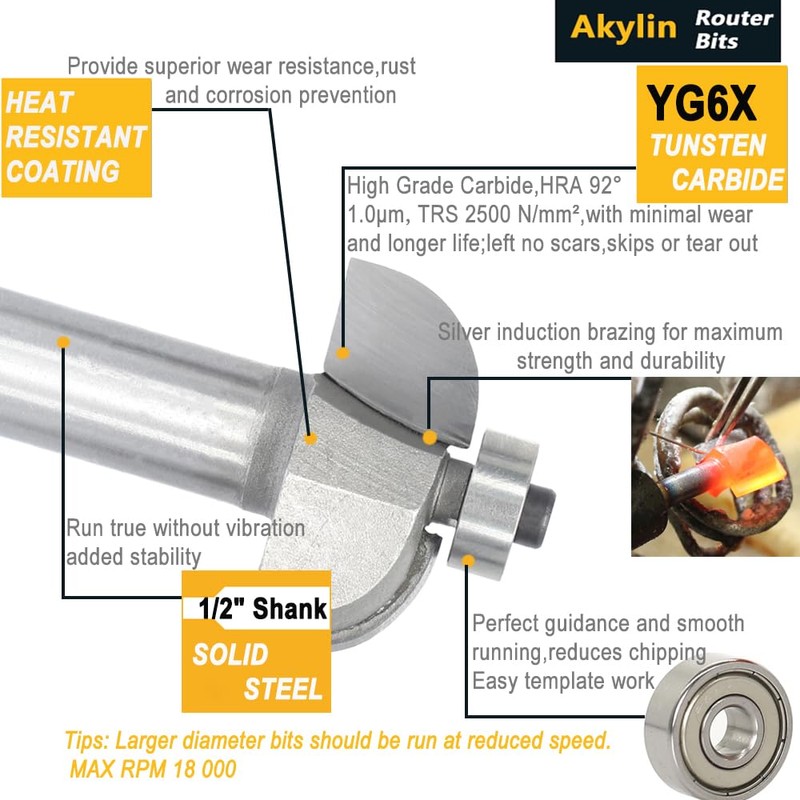 Akylin 4pcs Cove Router Bit Set,1/2" Shank,Radius 3/16",1/4",7/16", and 9/16",Cove