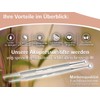 Acupressure Pen Set 2/5 + 3/7 mm Acupressure Rod Acupuncture