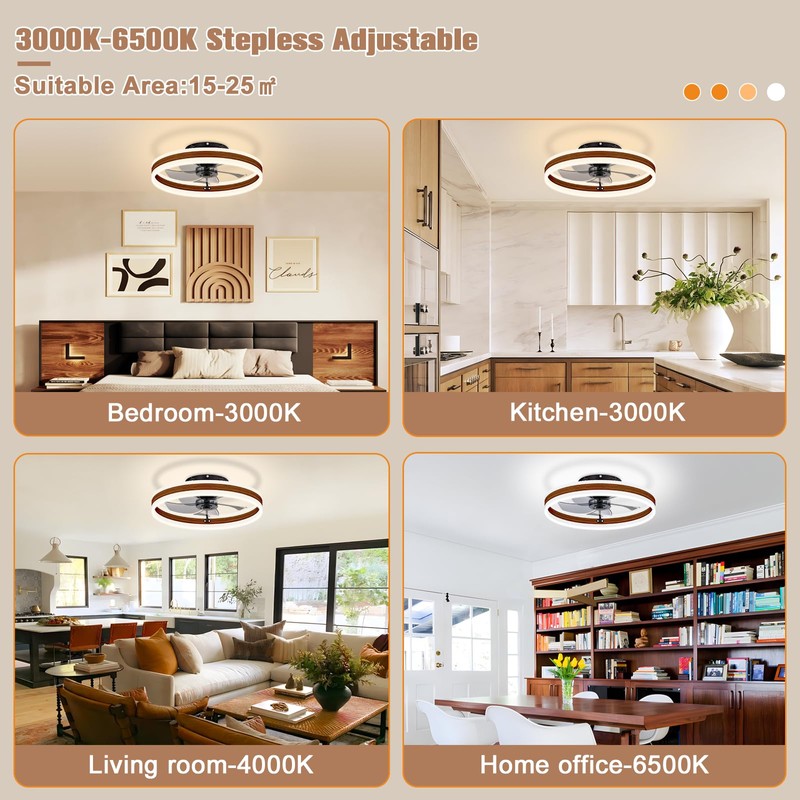 VOLISUN Low Profile Ceiling Fans with Lights and Remote, 19.7in