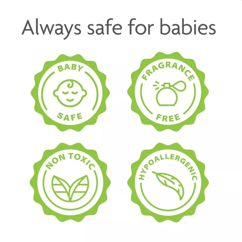 Baby Brezza Bottle Washer Pro Cleaning Tablets 20 Count Mineral
