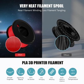 3D Printer Filament PLA 1.75mm 3-D Printing Materials 5 Color Bundle Print Filimate 1.75 mm White Black Clear Red Orange Filiment1.75 Accuracy ±0.02mm Fillament Spool Vacuum Pack 250G X 5 Roll