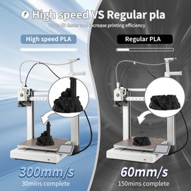 3DHoJor 3D Printing Filament Basic PLA Filament Bundle 1.75mm 1kg*2 Cardboard Spool Dimensional Accuracy +/- 0.03 mm Fit Most 3D FDM Printer -Black