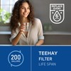 TEEHAY ULTRAWF Frigidaire Water Filter Replacement, Compatible with Pure Source