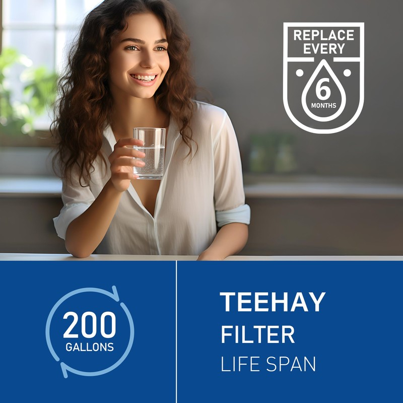 TEEHAY ULTRAWF Frigidaire Water Filter Replacement, Compatible with Pure Source