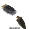 kenable HDMI Micro D Female Socket to Standard HDMI Plug