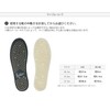 VAXPOT VA-8253 BLK Insole, Insole, Reduces Stuffiness, High Breathability, Circulates