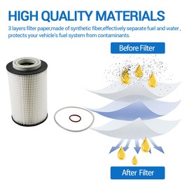 LF17549 Oil Filter Replace 3809364 3007498C92 Compatible With MaxxForce 11 and 13 Engines