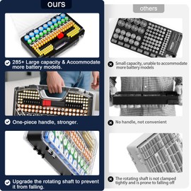 Battery Organizer Storage Holder Box Case with Tester, New Ultra-Large 285+Batteries Double-Sided Variety Pack, Holds AA AAA 4A C D Button Cell 9V 3V Lithium18650 CR2 CR123 CR1632 LR44 - Black