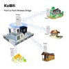 Outdoor Wireless Bridge, KuWFi 5.8G 3KM Transmission WiFi Point to