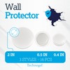 Technogel Protector, Transparent Peel-and-Stick Surface Protectors, High- Durable, Shock Absorbing,