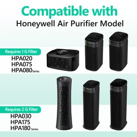 SAKEGDY 4 Pack True HEPA Replacement Filter Compatible with Honeywell Filter G for HPA030/HPA080/HPA180 Series, Part No. HRF-G1, HRF-G2