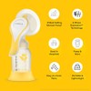 Medela | Extractor de Leche Manual Harmony Flex | Sacaleches