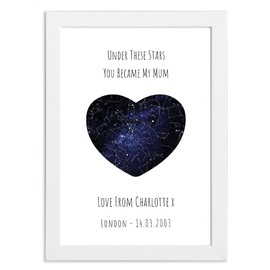 The Day You Became My Mummy Star Map Print - Mother's Day Gift - First Mother's Day Gift for Mum, Mother - From Newborn Daughter Or From Newborn Son