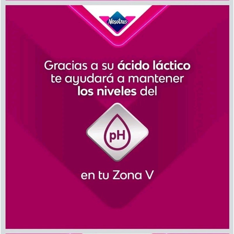 Nosotras V Confident Jabon Intimate Feminine Wash Soap 6.76oz.