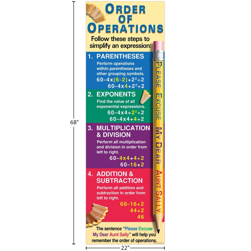 McDonald Publishing Order of Operations Colossal Poster (V1650)