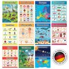 LOGIJO® 12 x Educational Montessori Learning Posters - Set A4