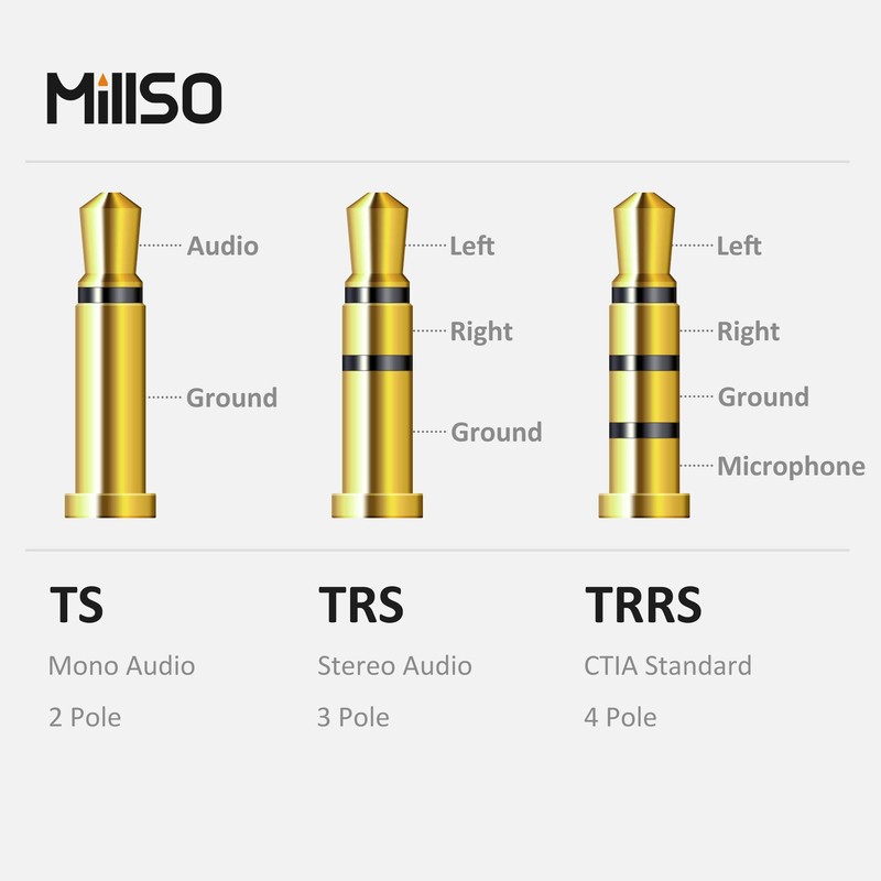 MillSO 3.5 mm Headset Adaptor