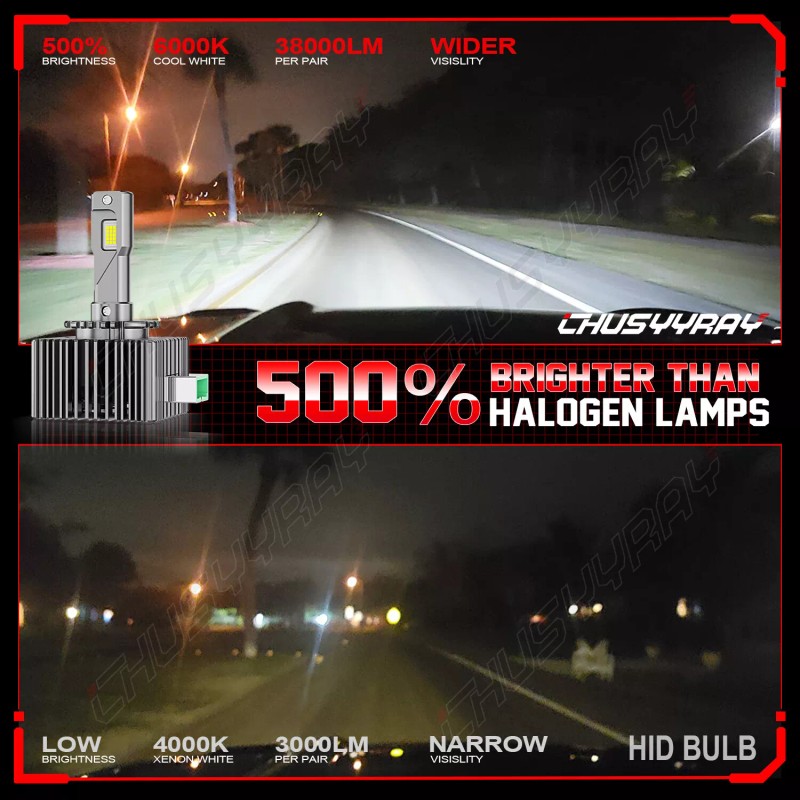 CHUSYYRAY 2x New D3S Bulb for 14-20 Jeep Grand Cherokee