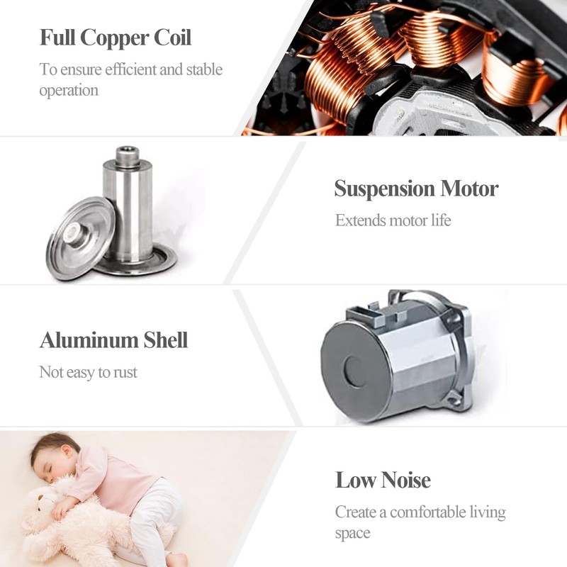 AB 110V Circulation Pump, 130W 13 GPM Hot Water Recirculating