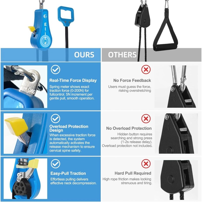 Glitz Cervical Neck Traction Device for Home Use Portable Neck