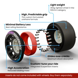 Hollow Wheels Performance V3 - Ultimate Electric Skateboard Wheels with Maximum Grip and Comfort - Fits Cruiser Skateboards and Meepo, Backfire, Boosted Board, Evolve, Exway, WowGo & More