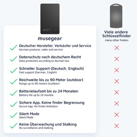 musegear Schlüsselfinder mit Bluetooth App I Flat Finder I Keyfinder laut für Handy in schwarz I Für iOS & Android I Schlüssel Finden