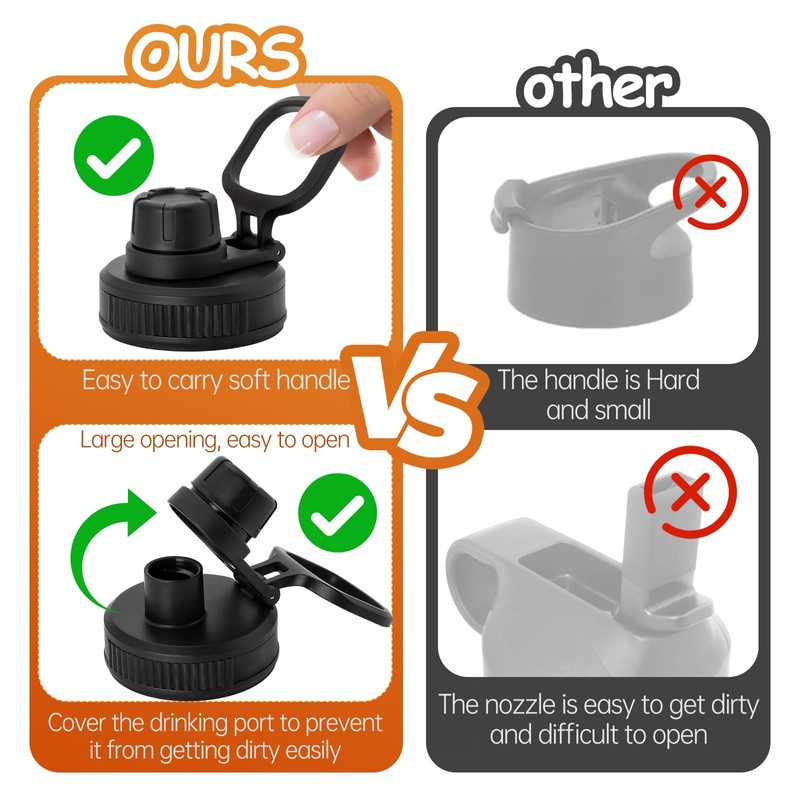 OENUASG 2 PCS Replacement Lid for CamelBak Chute Mag &