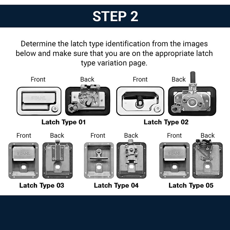 Stahl - 62013-001-KIT - Replacement Rivet-On Rotary Paddle Latch Kit