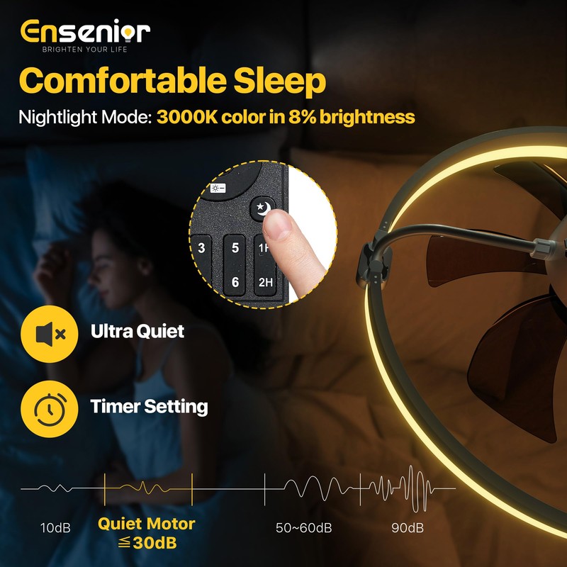 Ensenior 20'' Low Profile Ceiling Fans with Lights and Remote,