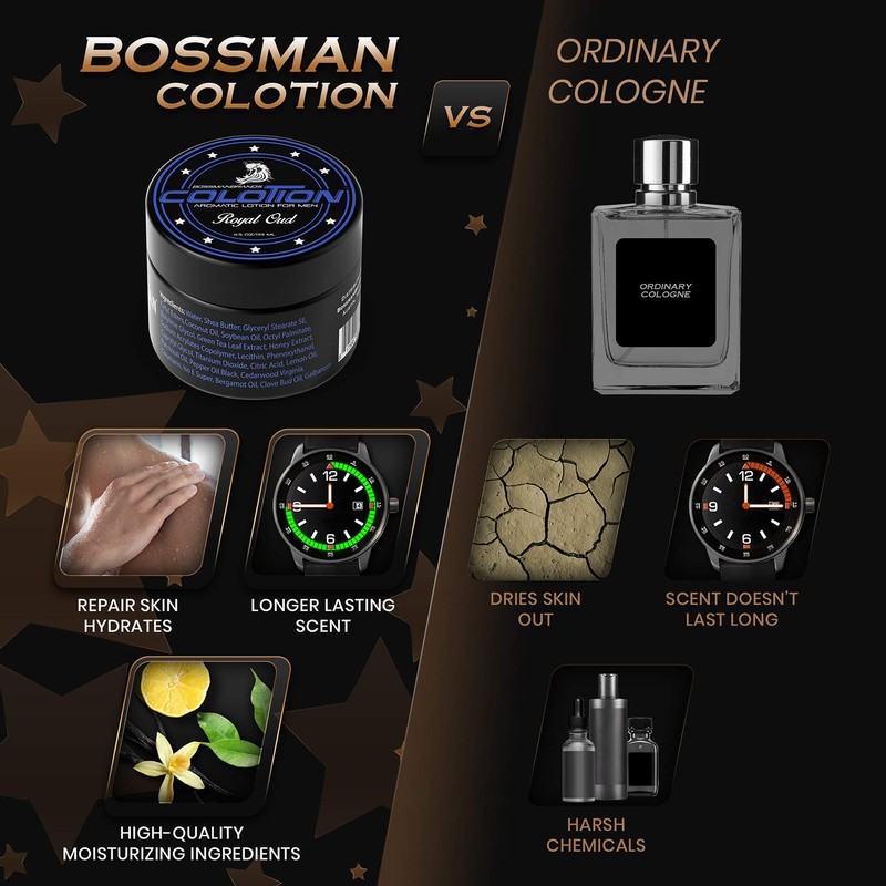 Bossman Colotion – 2-in-1 Body Lotion & Cologne for Men