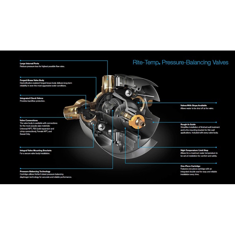Kohler K-8304-KS-NA Rite-Temp® Pressure-Balancing Valve Body and Cartridge Kit with