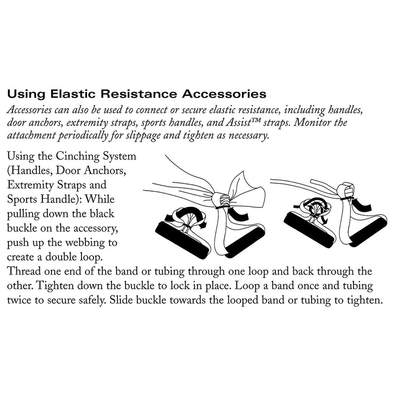 セラバンドチューブTB-21030 赤色(7.5m)