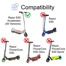 AlveyTech W13111401015 12 Volt Controller for The Razor E90 Accelerator (All Versions)