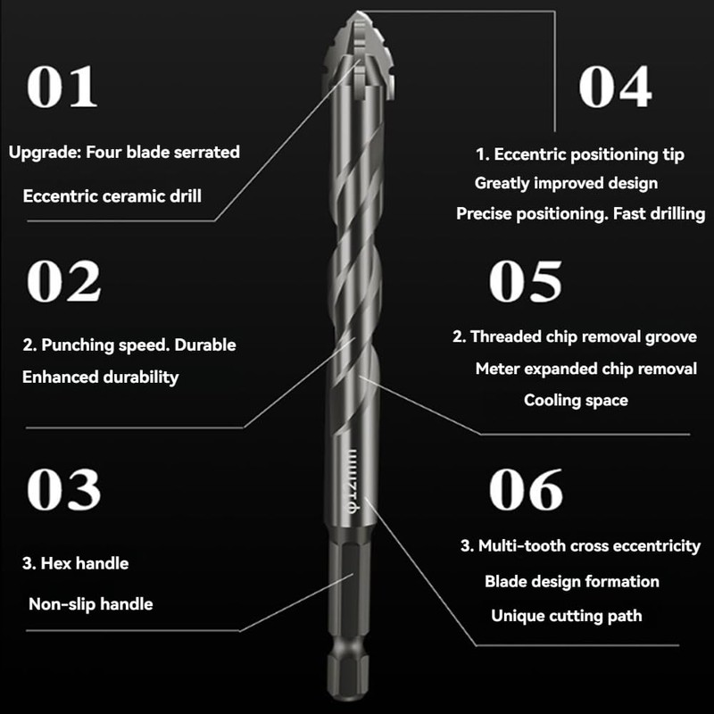 Upgraded Serrated Masonry Drill Bit, Concrete Drill Bit Set, Four