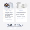 Blu Ore Premium Vietnamese Coffee Pods - Medium Roast -