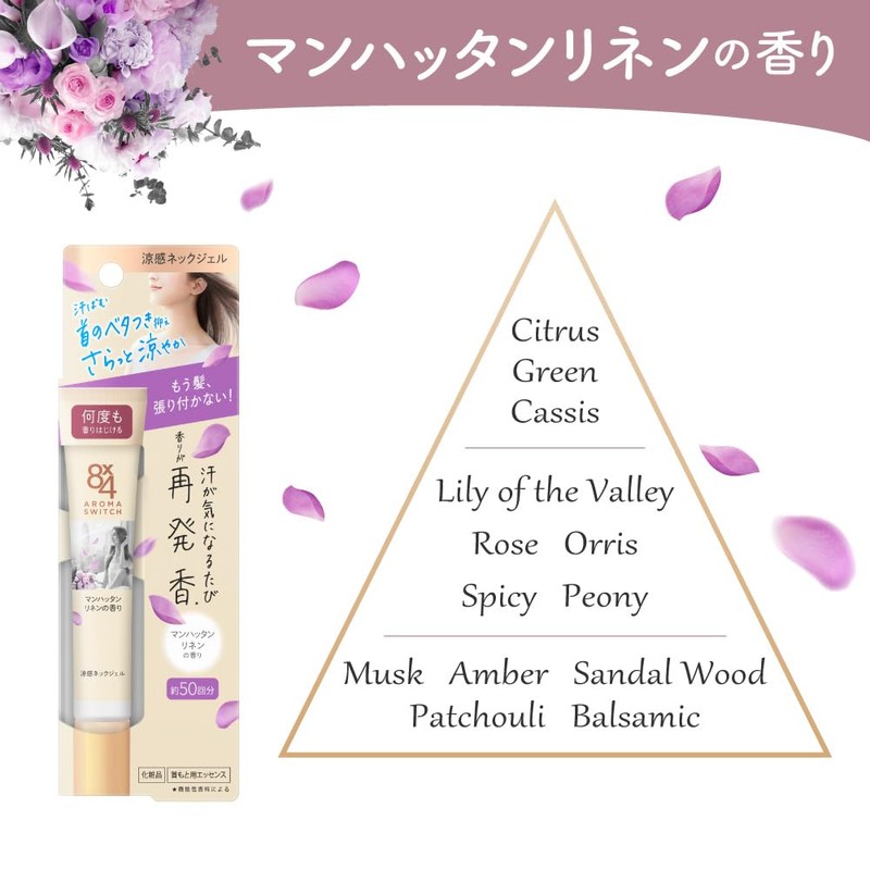 8x4 Aroma Switch Cool Neck Gel Manhattan Linen Scent
