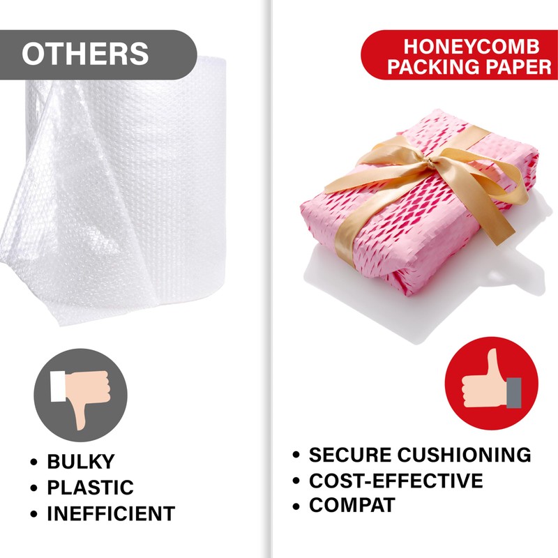 Pink Ready Roll Packaging Paper 30cm x 40m 131ft Honeycomb