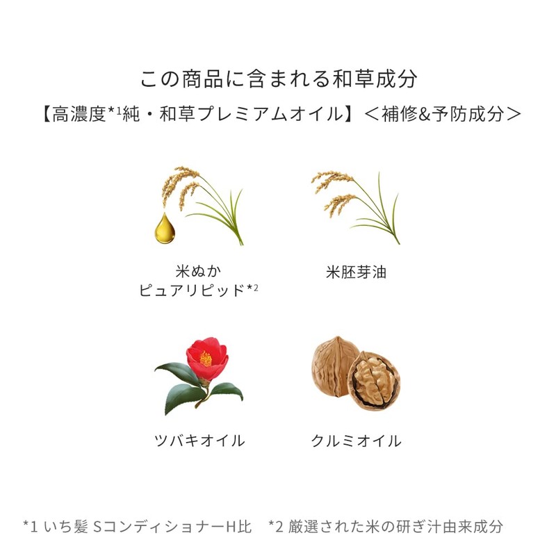 Ichi Hair Japanese Grass Oil 1.7 fl oz (50 ml)