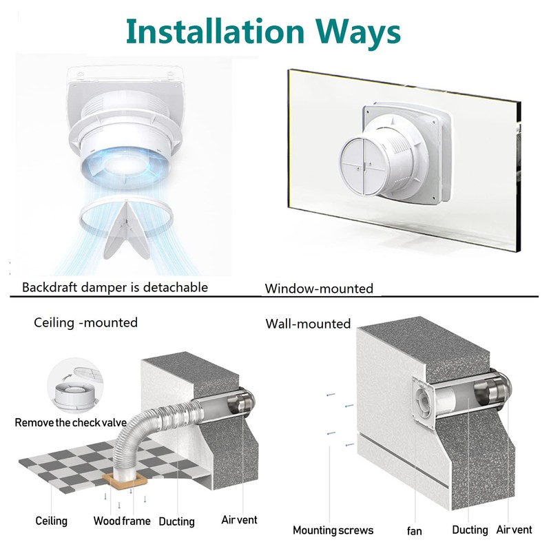 Allvent Exhaust Fan 4" Home Ventilation Fan Window and Wall