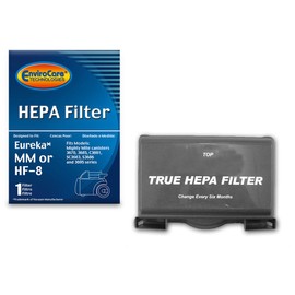 EnviroCare Replacement HEPA Vacuum Cleaner Filter for Eureka Sanitaire HF-8 MM Mighty Mite Pet Lover, 60666B, 60666A, 60666-6, EUR 60295-6 (Packaging May Vary)