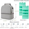 Hielera para Leche Materna,Bolsa Enfriador de Leche Materna de Doble